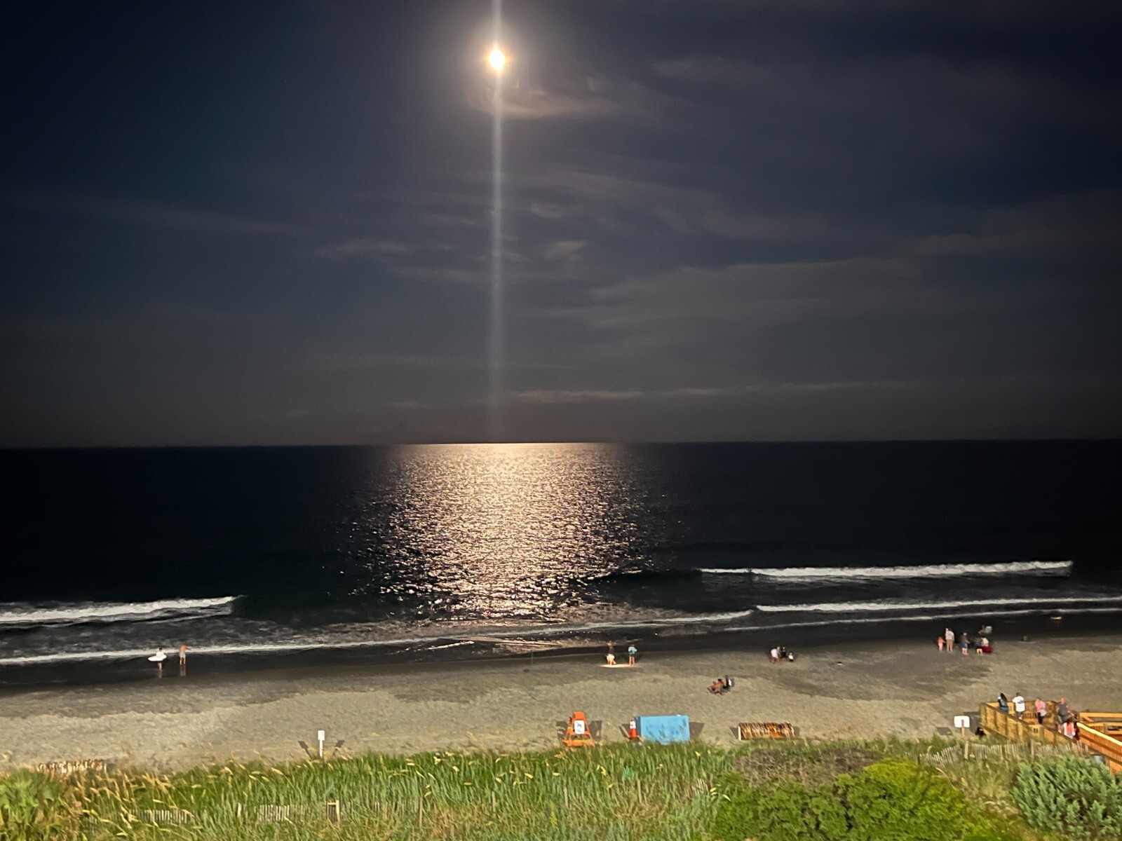 Myrtle Beach Oceanfront Condo Rental- Unit 504B – 08/08 to 08/15- 7 nights